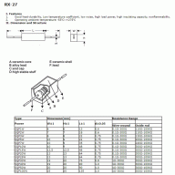 Резистор керамический 10R 10W, RK-012 - Резистор керамический 10R 10W, RK-012