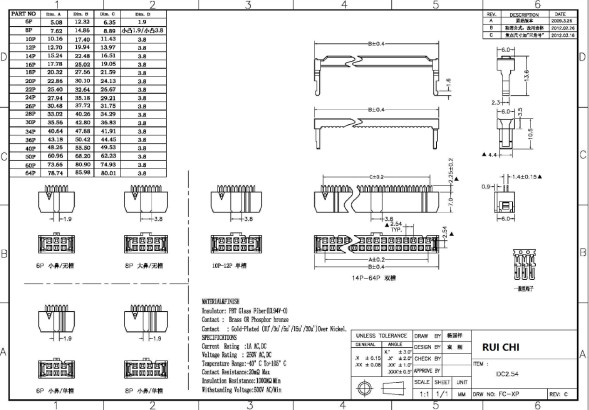 Разъем IDC-16F