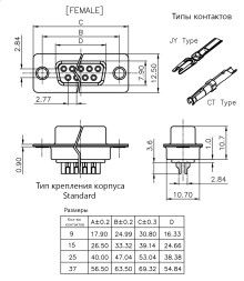 Разъем DB-15F