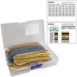 Резистор KIT-MF-025-1-1280-064