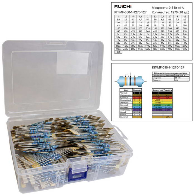Резистор KIT-MF-050-1-1270-127