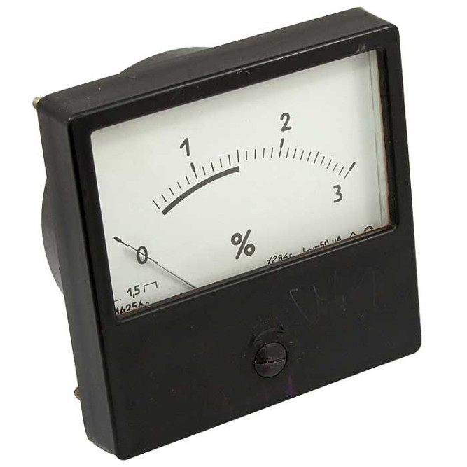 Прибор щитовой М4256 50МК.2