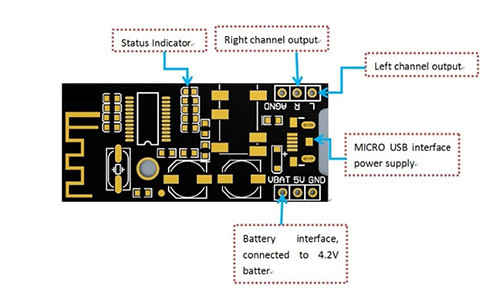 Модуль Bluetooth аудио приемника MH-M28
