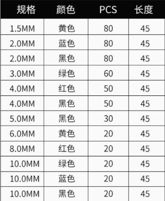 Набор цветной термоусадки в кейсе 530 штук