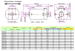Двигатель F280-23100 9,0VDC