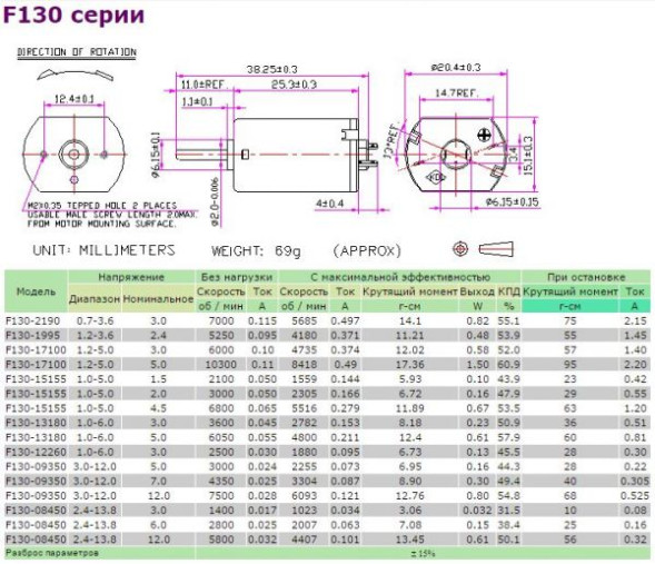 Двигатель F130-16155 4,5VDC