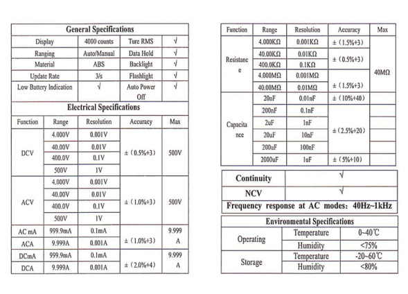 Мультиметр FS8231