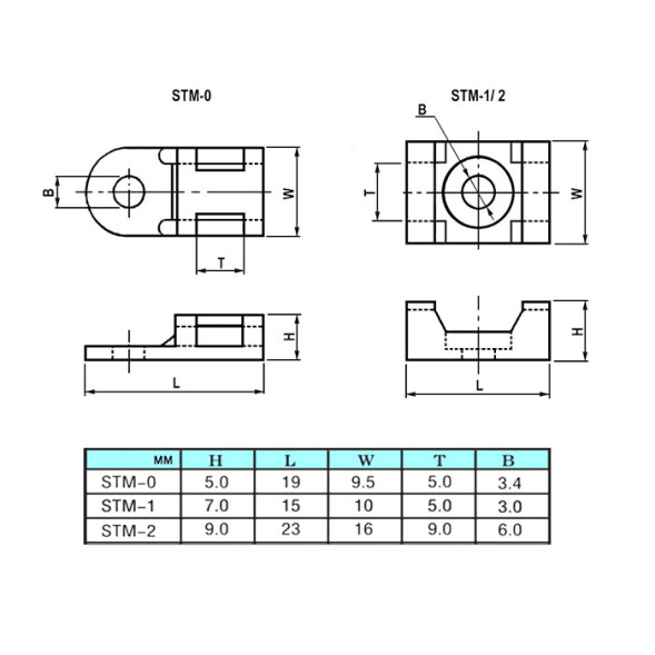 Фиксатор для кабеля STM-1B