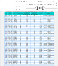Дроссель 0510 (1W)-470K (47 мкГн)